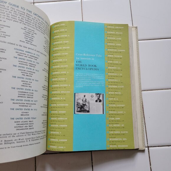 The World Book Yearbook 1962 Encyclopedia Historical Events Hardcover Vintage - Picture 5 of 6